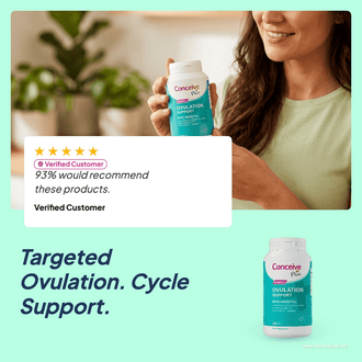 Ovulation Tracking: The Complete Guide to Identifying Your Fertile Window - Conceive Plus® Asia