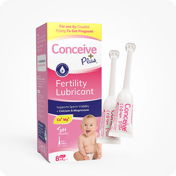Max Combo - Fertility Lubricant Bundle