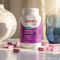 Conceive Plus Fertility Support Bundle for Him and Her - Couples Fertility Bundle