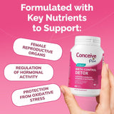 Supplement bottle labeled 'Conceive Plus' on a pink background with text about its benefits.
