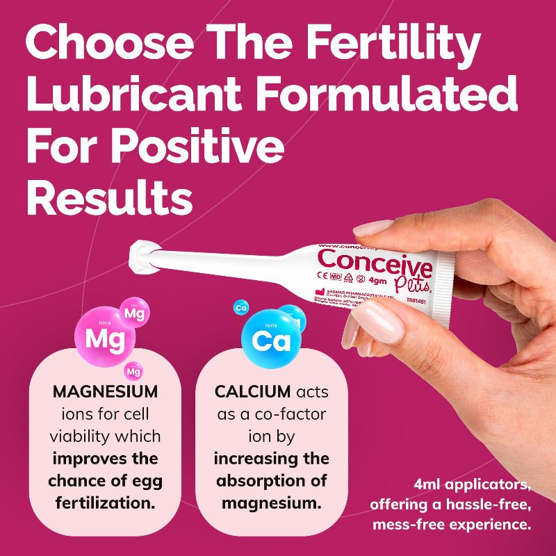 Hand holding a Conceive Plus fertility lubricant with text on a pink background