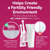 Product advertisement for a fertility-friendly lubricant on a pink background