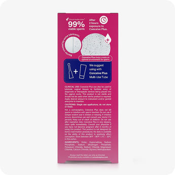 For Conceive Plus Maximum Fertility Bundle, back panel of 8x4g pre-filled fertility lubricant applicators box showing clinical claims of 99% sperm viability, visual sperm comparison, usage recommendations with multi-use tube, caution notes, and full ingredient list on a vivid pink background.