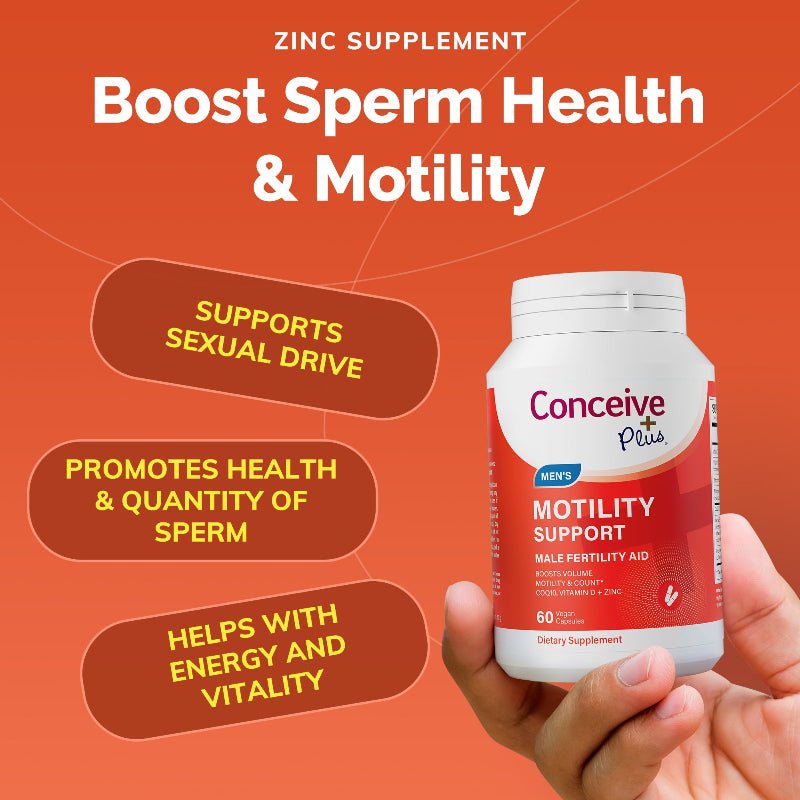 Zinc supplement bottle labeled 'Conceive Plus' on an orange background with text about sperm health and motility.