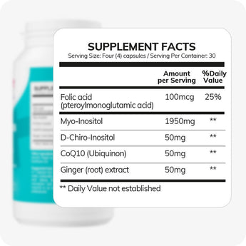 Conceive Plus Ovulation Support supplement facts label shown in close-up, listing active ingredients per serving including 1950mg Myo-Inositol, 100mcg Folic Acid, and 50mg each of D-Chiro-Inositol, CoQ10, and Ginger Root Extract, with daily values indicated where available.