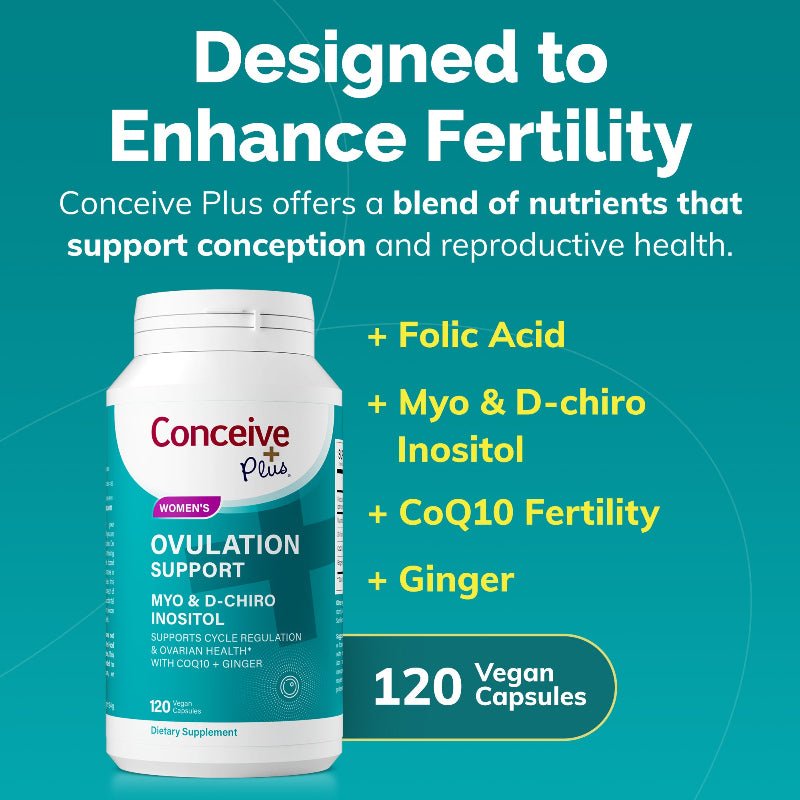 Supplement bottle labeled 'Conceive Plus' on a teal background with text about fertility support.