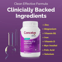 Supplement bottle labeled 'Conceive Plus' with a list of clinically backed ingredients on a purple background