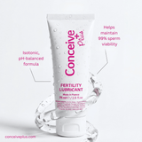 Conceive Plus Maximum Fertility Bundle - Complete Fertility Kit - Female Fertility Supplements