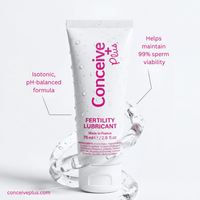 Conceive Plus Maximum Fertility Bundle - Complete Fertility Kit - Female Fertility Supplements