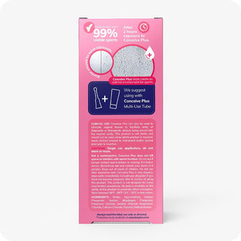 Trial Size Fertility Lubricant Applicators - Conceive Plus Asia
